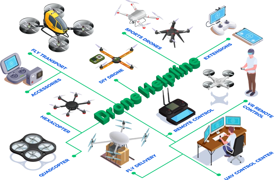 Drone Illustration