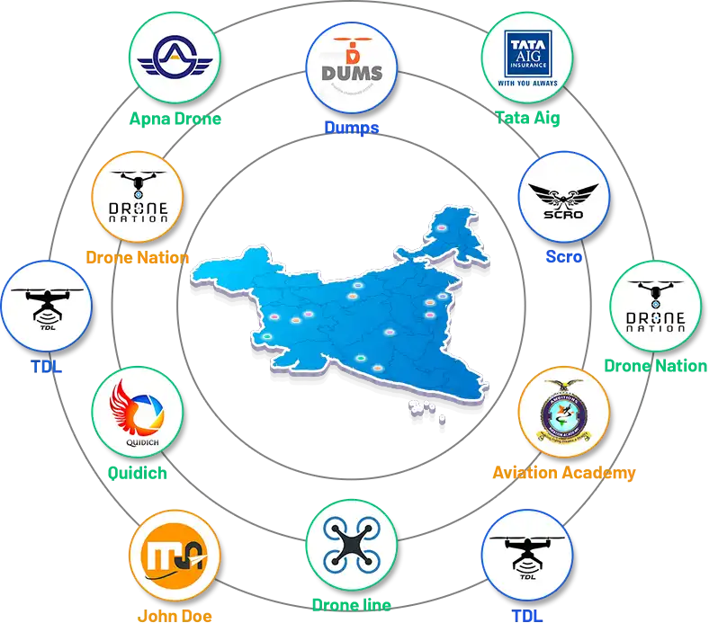 Drone Industry Directory Map